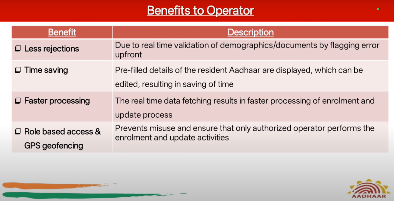 Which is better: UC or ECMP? difference