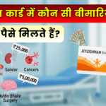 Ayushman card