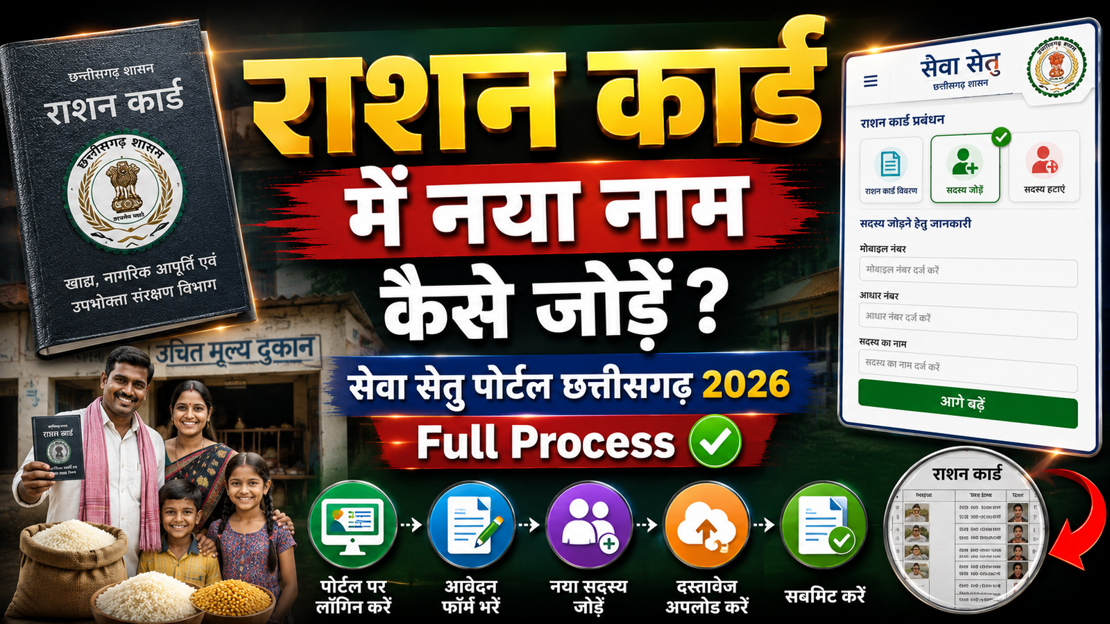 Seva Setu Portal